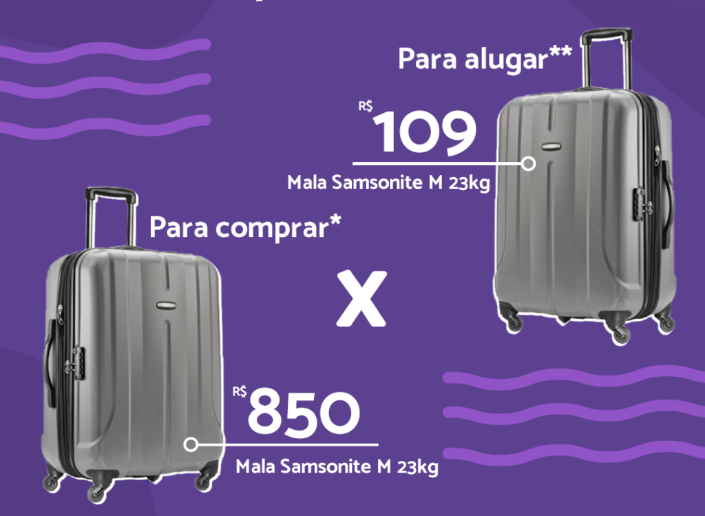 Comparação compra X aluguel de malas